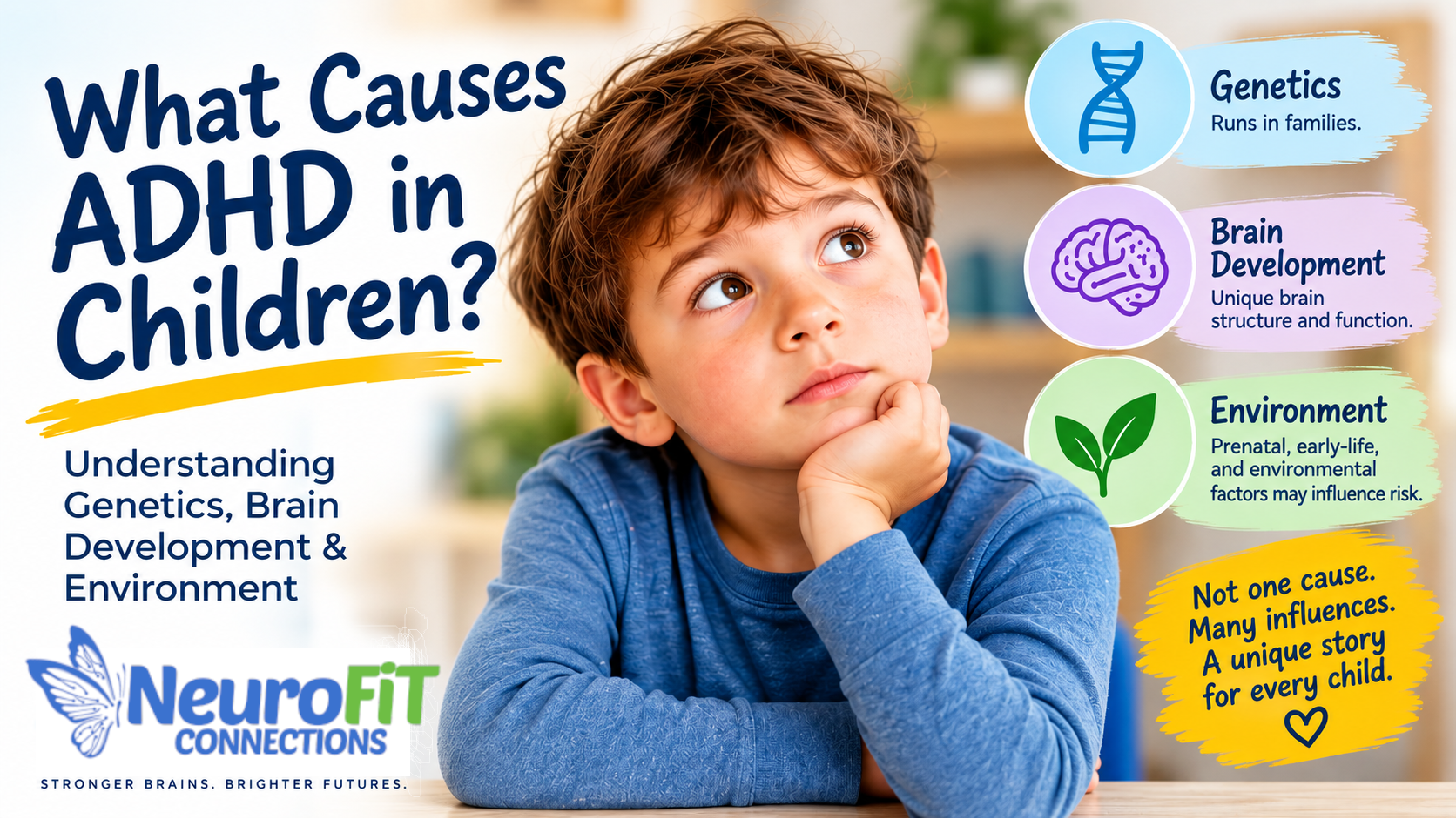 What Causes ADHD in Children? Understanding Genetics, Brain Development & Environment