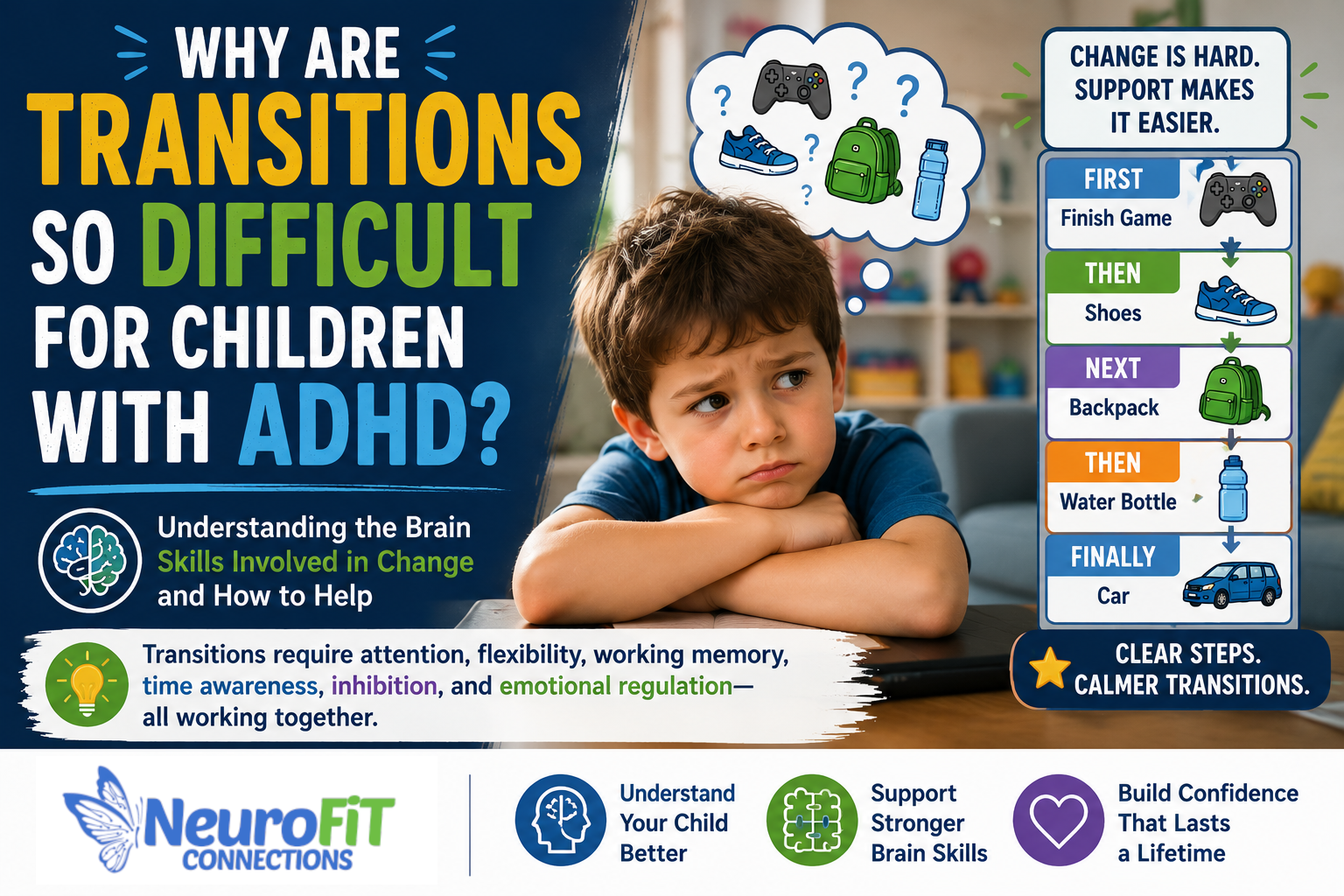 Why Are Transitions So Difficult for Children with ADHD